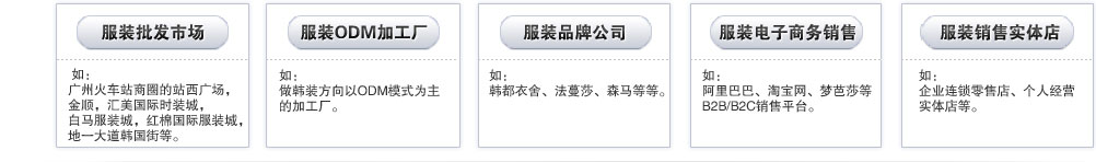 适合企业